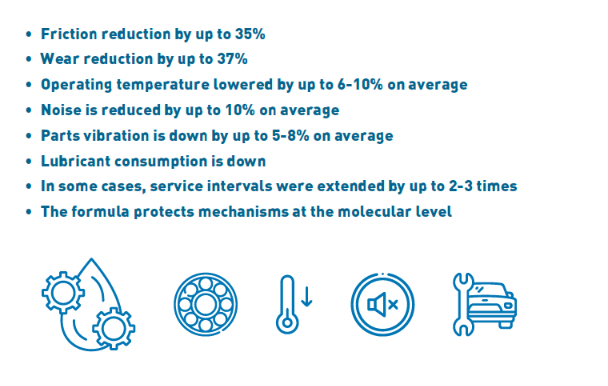 8. Go-Nano Diesel Engine & Hydraulics Top-up WOA-110 (Drum 55 gal CallMaximize performance, reduce friction, heat and ware in your diesel engine and hydraulics systems.
Go-Nano WS₂ formulated lubricants help in reducing friction up Go-Nano-Lubricants-Nano Diesel Engine & Hydraulics Top-